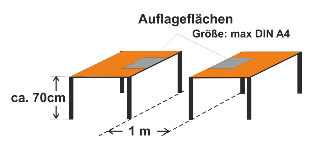 Abbildung der Auflagefläche für die Papierbrücke